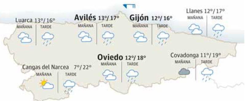 El tiempo que hará en Asturias este martes 19 de marzo