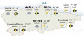 El tiempo que hará en Asturias este lunes 1 de abril