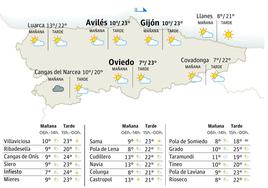 Mapa del tiempo en Asturias para este miércoles, 3 de abril.