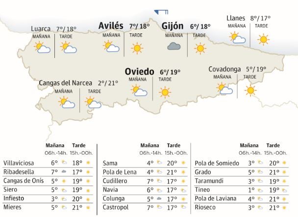 Mapa del tiempo en Asturias para este miércoles, 10 de abril.