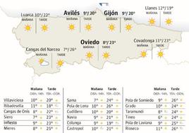 Mapa del tiempo en Asturias.