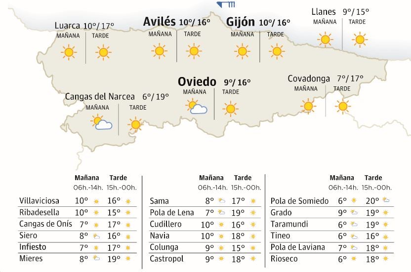 Mapa del tiempo en Asturias.