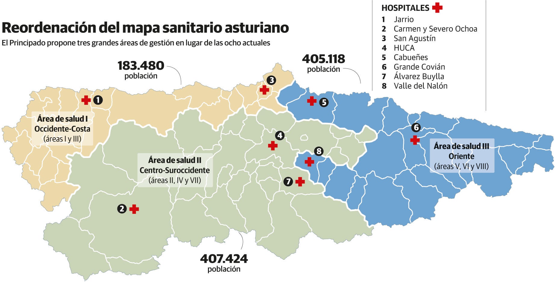 La revisión del mapa sanitario permanece «en punto muerto»