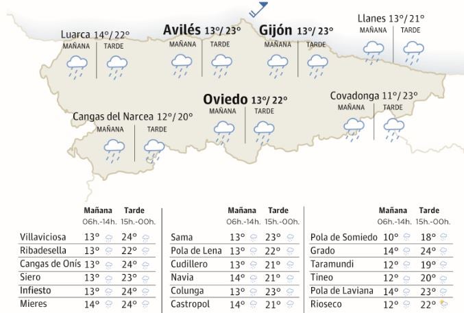 Mapa del tiempo en Asturias.