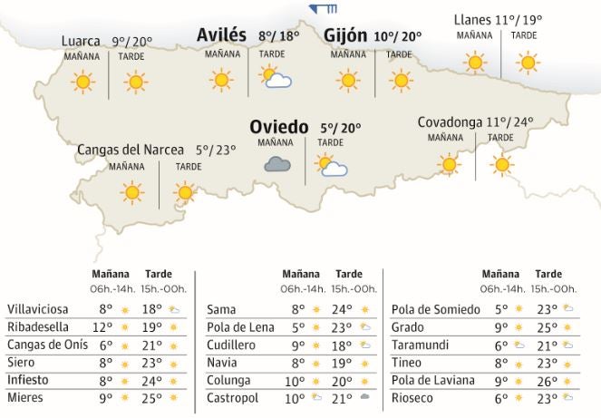 Mapa del tiempo en Asturias para este miércoles, 8 de mayo.