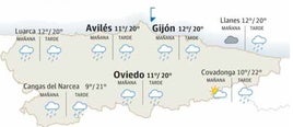 Mapa del tiempo en Asturias.