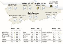 Mapa del tiempo en Asturias.