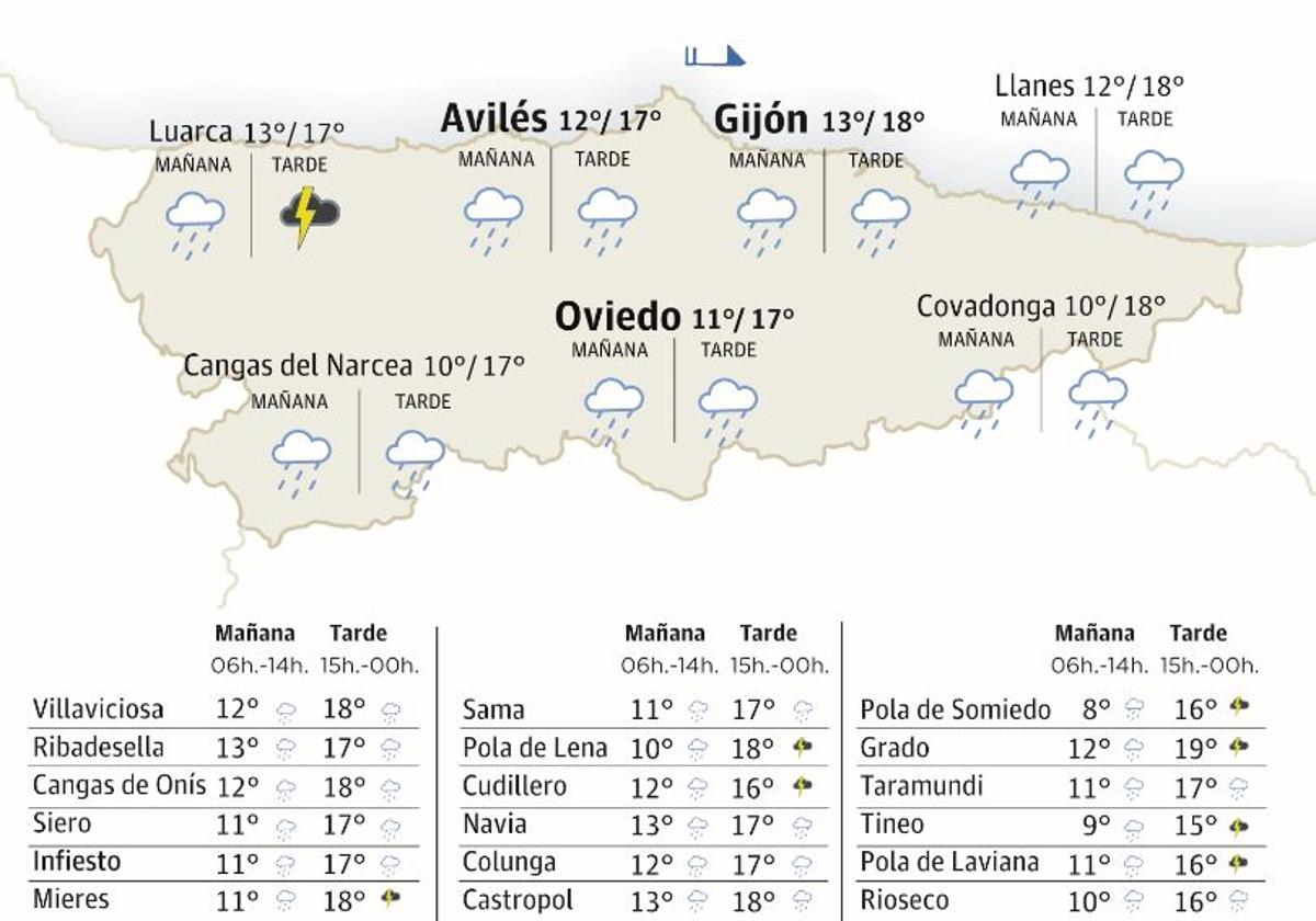 Mapa del tiempo en Asturias.