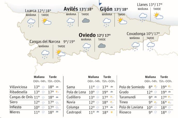 Mapa del tiempo en Asturias.