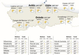 Mapa de Asturias con el tiempo de este martes, 3 de junio.