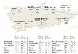 Mapa de Asturias con el tiempo.