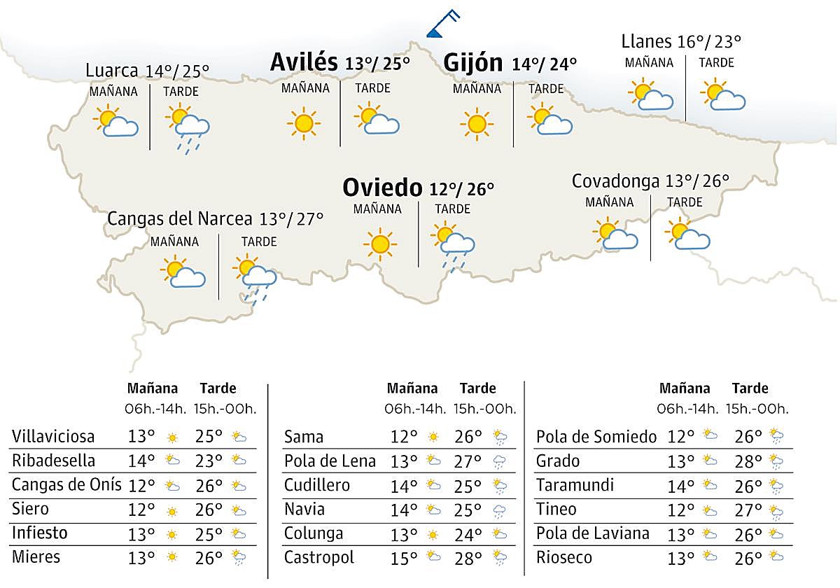 Mapa del tiempo en Asturias para el lunes, 8 de julio.