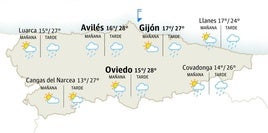 Mapa del tiempo para este sábado, 20 de julio en Asturias.