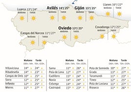 Mapa del tiempo en Asturias.