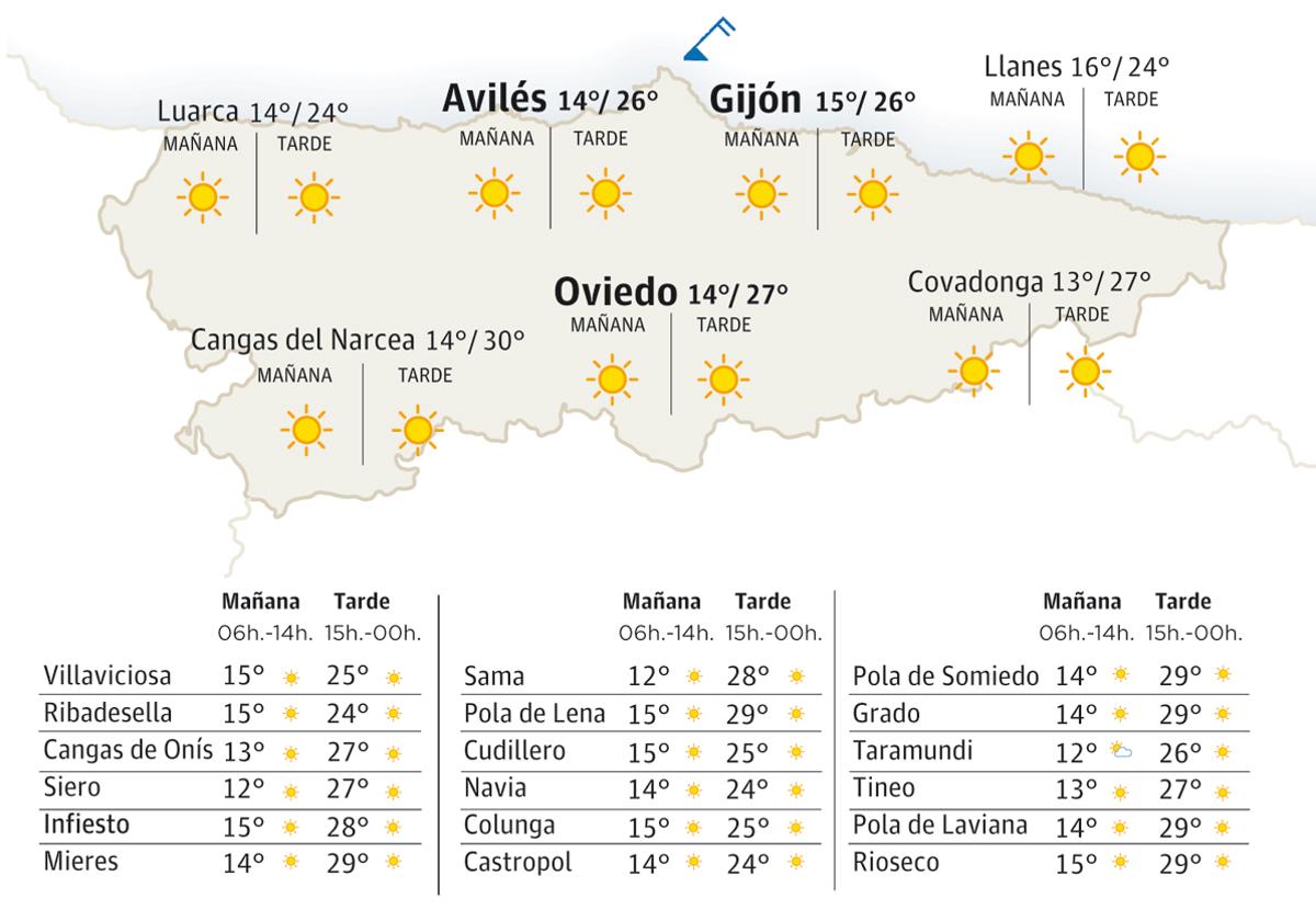 Mapa del tiempo en Asturias.