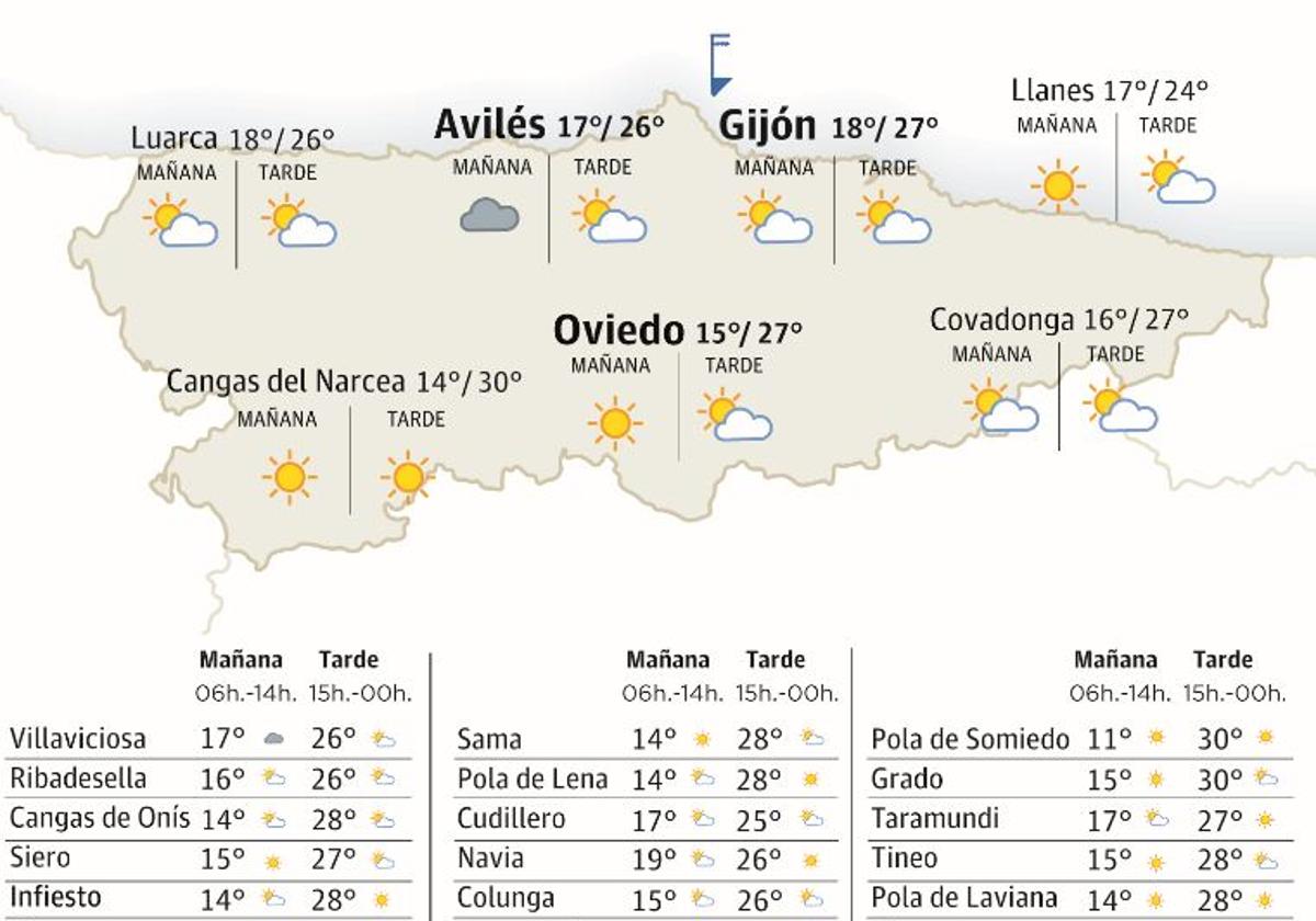 Mapa del tiempo en Asturias.