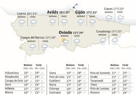 Mapa del tiempo en Asturias.