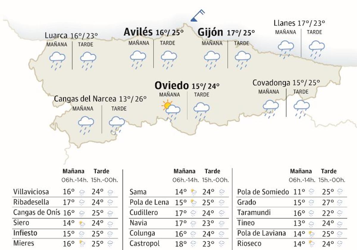 Mapa del tiempo en Asturias.