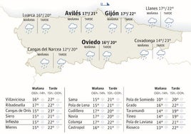 Mapa del tiempo en Asturias.