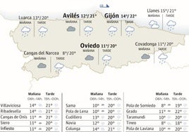 Mapa del tiempo en Asturias.