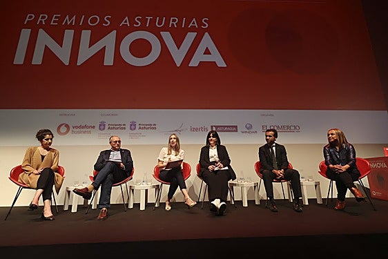 Soluciones innovadoras encaminadas a lograr el bienestar de las personas