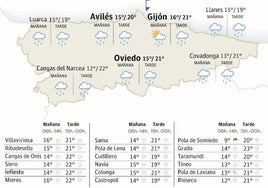 Mapa del tiempo en Asturias.