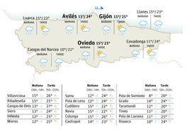 Mapa del tiempo en Asturias para este jueves, 26 de septiembre.