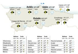 El tiempo que hará este viernes, 27 de septiembre de 2024, en Asturias