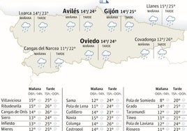 Mapa del tiempo para este miércoles, 9 de octubre.