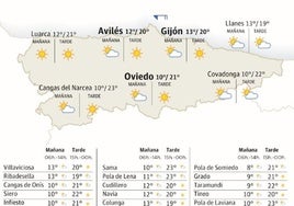 Mapa del tiempo.