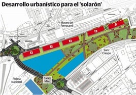 Ayuntamiento de Gijón y Principado ultiman con Adif un acuerdo para bajar la edificabilidad del 'solarón'