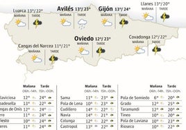 Mapa del tiempo.