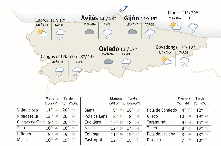 Mapa del tiempo en Asturias para este jueves, 21 de noviembre.