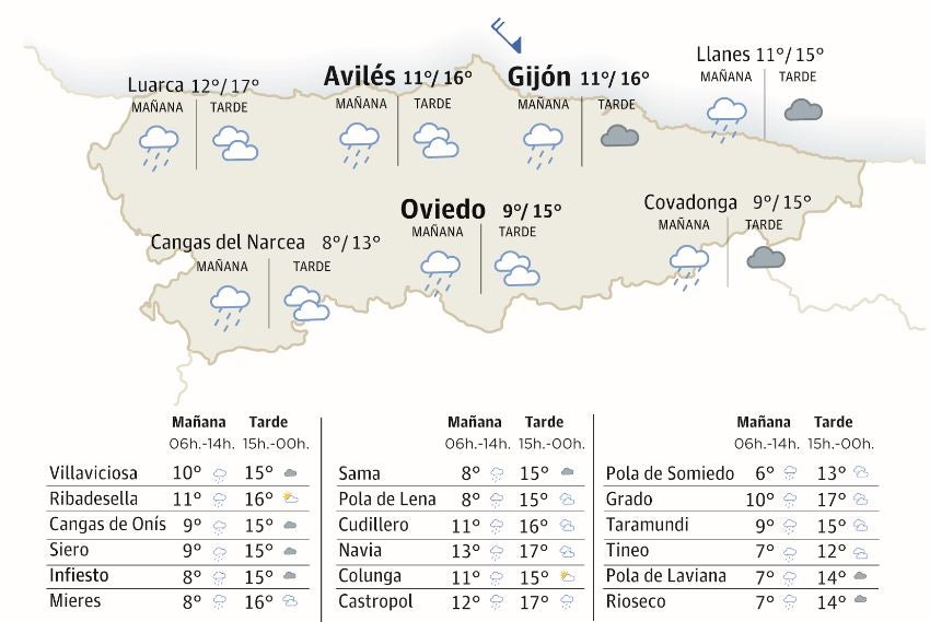 Mapa del tiempo en Asturias.