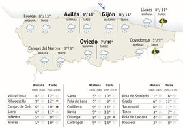 Mapa del tiempo en Asturias.