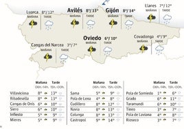 Mapa del tiempo en Asturias.