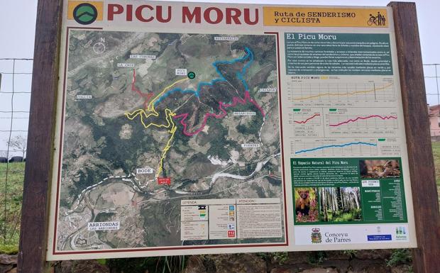 Cartel al inicio de la ruta en Bode