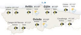 El tiempo en Asturias: esta es la previsión para este sábado, 25 de enero