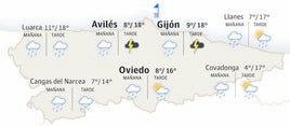 El tiempo en Asturias: esta es la previsión para este domingo, 26 de enero