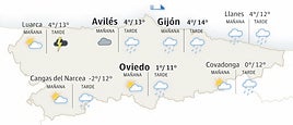 El tiempo en Asturias: esta es la previsión para este sábado, 8 de febrero