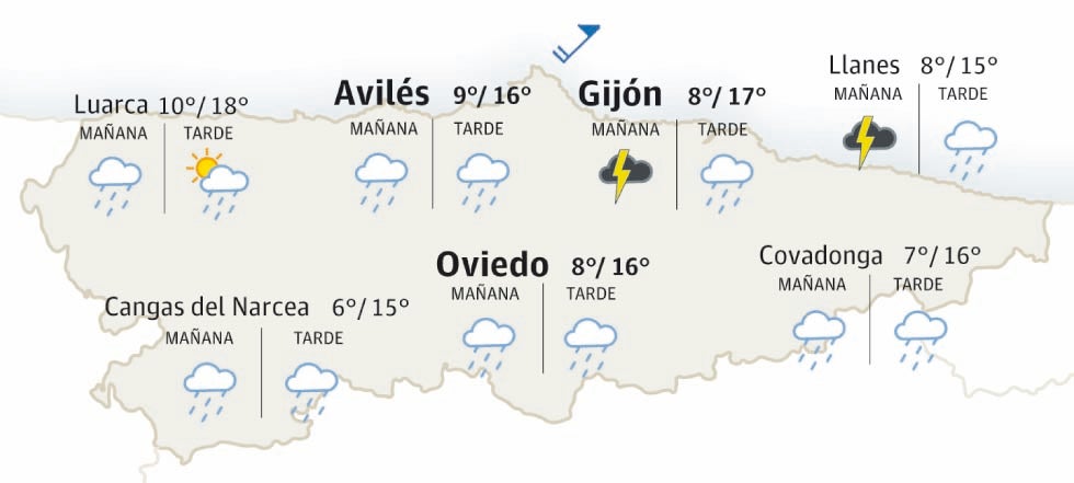 El tiempo en Asturias: esta es la previsión para este domingo, 9 de febrero