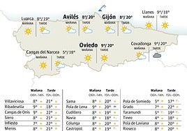 El tiempo en Asturias: esta es la previsión para este martes, 18 de febrero