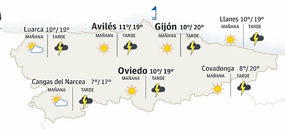 El tiempo en Asturias: esta es la previsión para este viernes, 21 de febrero