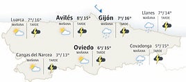 El tiempo en Asturias: esta es la previsión para este sábado, 22 de febrero