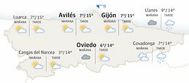 El tiempo en Asturias: esta es la previsión para este jueves, 27 de febrero