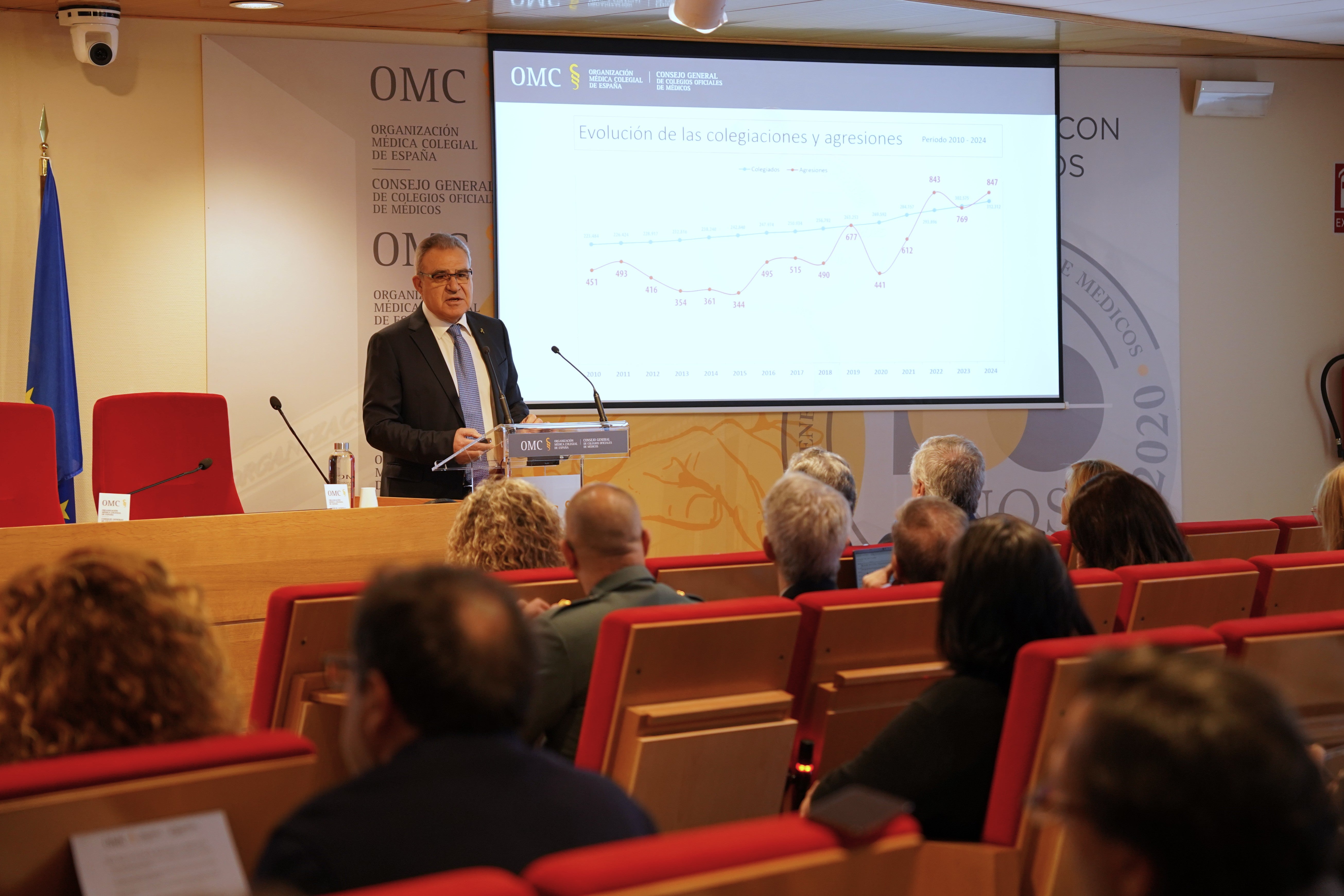 Presentación de los datos de las agresiones a médicos correspondientes a 2024.