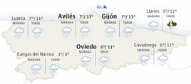 El tiempo en Asturias: esta es la previsión para este domingo, 23 de marzo