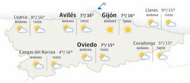 El tiempo en Asturias: esta es la previsión para este jueves, 27 de marzo