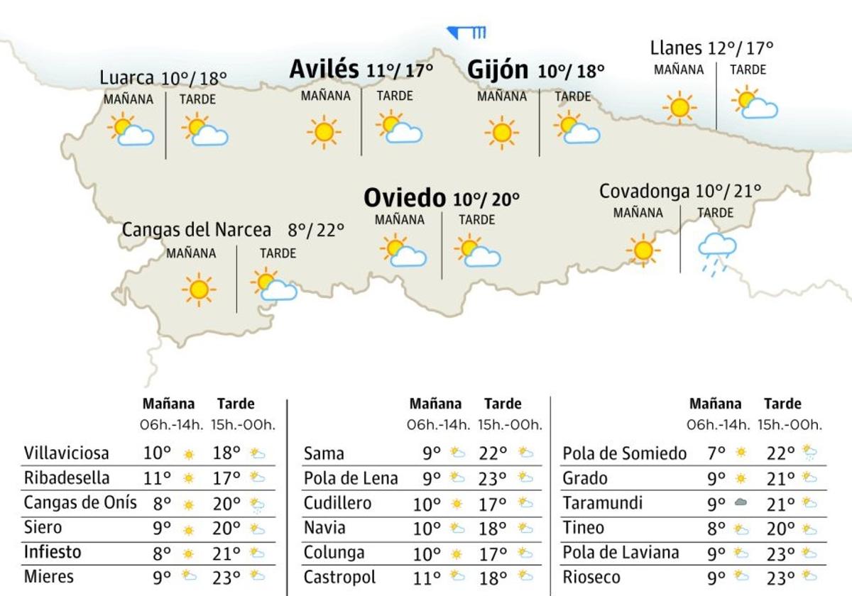 Mapa del tiempo en Asturias del jueves, 10 de abril.