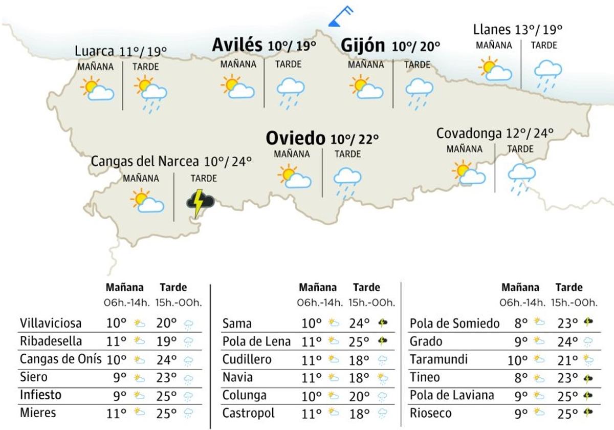 Mapa del tiempo en Asturias del viernes, 11 de abril.